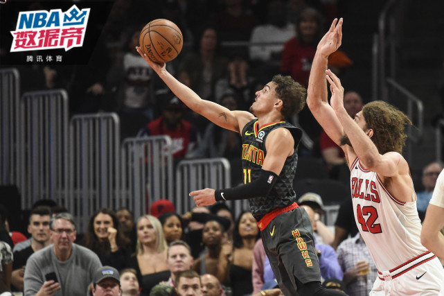 射门精度 射门精度