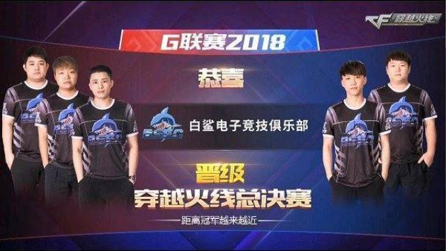 现和关键比 现和关键比