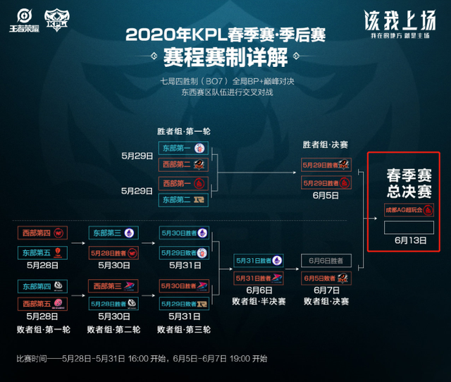 30粒联赛 30粒联赛
