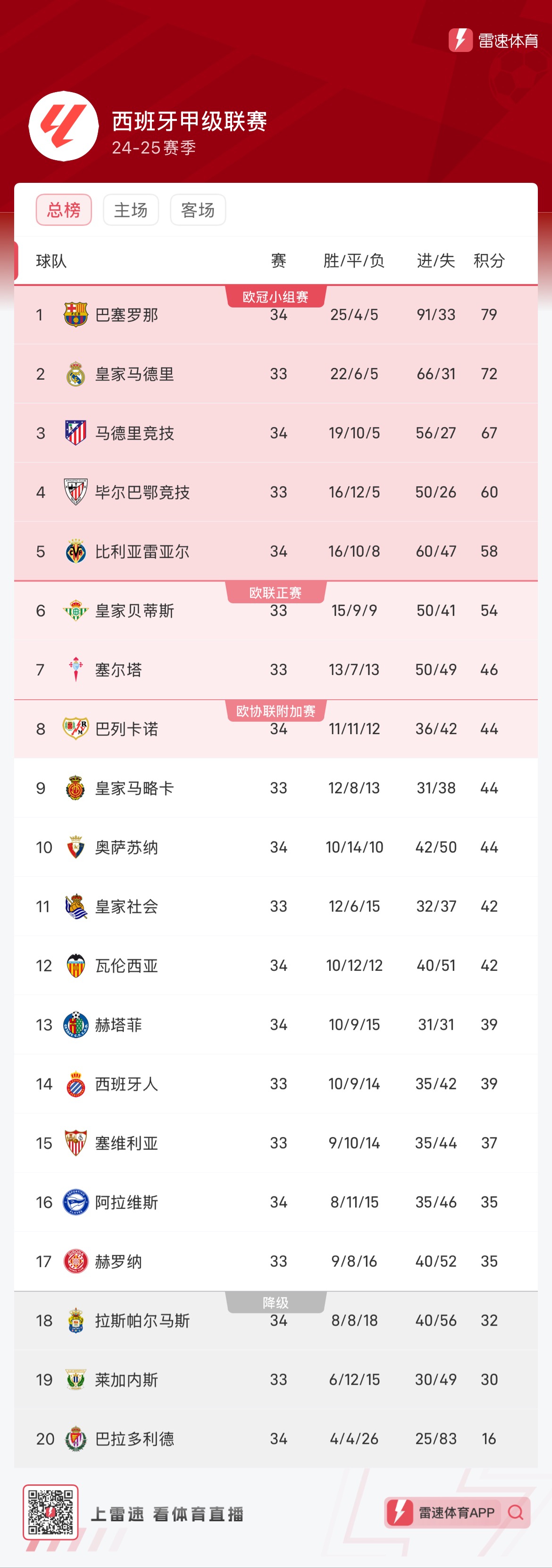 汤普森 汤普森