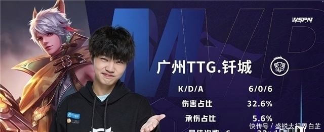 乐部