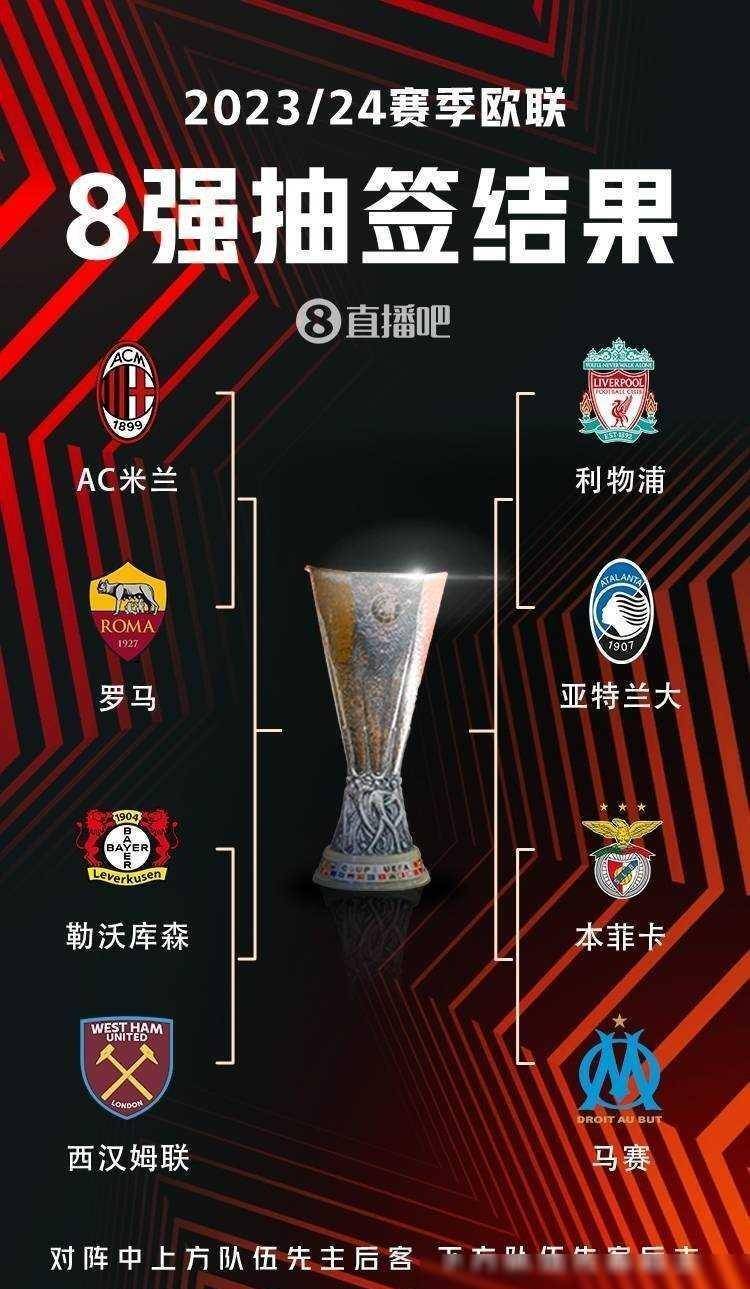 的战略影响 的战略影响